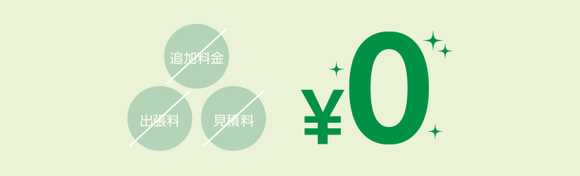 わかりやすいぽっきり価格